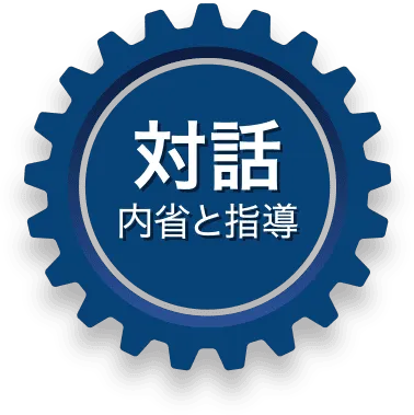 対話（内省と指導）