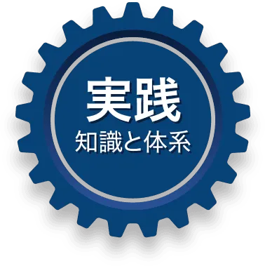 実践（知識と体系）